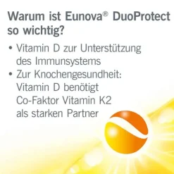 Eunova Duoprotect D3 + K2 2000 I.E. / 80 µg Kapseln, 90 St><noscript><img width=