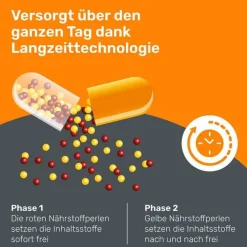 Eunova Langzeit 50+ Kapseln, 30 St><noscript><img width=