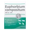 Euphorbium Compositum Ampullen vet. (für Tiere), 5X5 ml