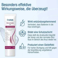 Evolsin® Hämorrhoiden Gel, 40 ml