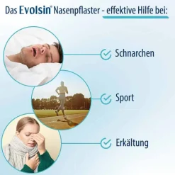 Evolsin Nasenpflaster extra stark transparent, 30 St> Nasenpflaster