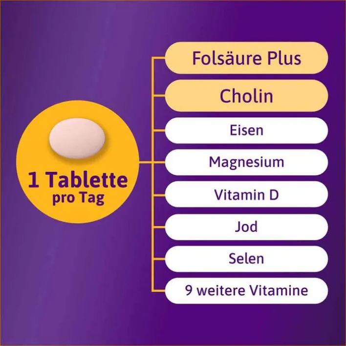 Femibion 1 Frühschwangerschaft Tabletten – 28 Stück in der 4-Wochen-Packung, 28 St> Vitamin B9 (Folsäure)|Schwangerschaft