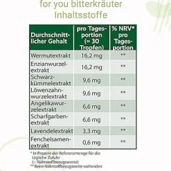 For You bitterkräuter-Tropfen, 50 ml><noscript><img width=