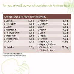 For You Eiweiß Power Schoko, 750 g><noscript><img width=