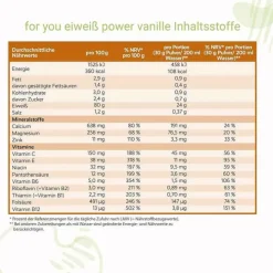 For You Eiweiß Power Vanille, 750 g><noscript><img width=