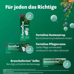 Fortolino Creme, 60 g><noscript><img width=