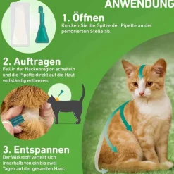 Frontline COMBO® SPOT ON Katze, 3 St><noscript><img width=