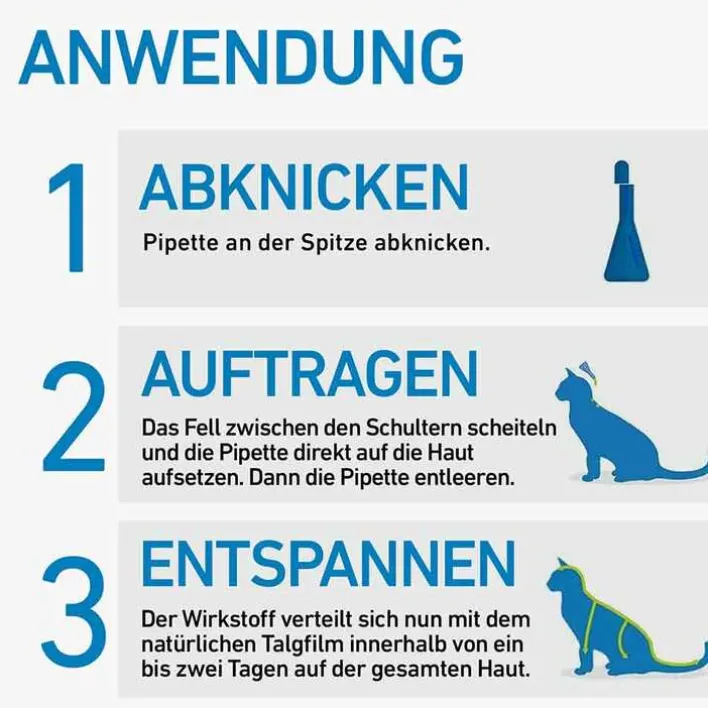 Frontline ® SPOT ON Katze , 6 St> Flöhe, Zecken & Co.