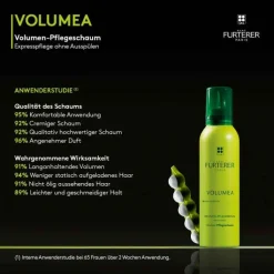 Furterer Volumea Pflege Schaum, 200 ml