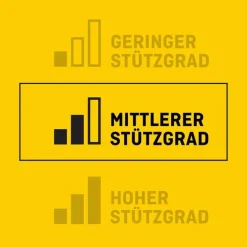 Futuro Deluxe Daumen-Schiene S / M, 1 St><noscript><img width=