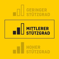 Futuro Sport Sprunggelenkbandage alle Größen, 1 St><noscript><img width=