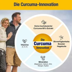 Gelencium Curcuma Plus hochdosiert mit Vitamin C Kapseln, 60 St