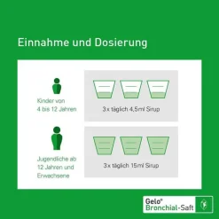Gelobronchial Saft, 200 ml><noscript><img width=