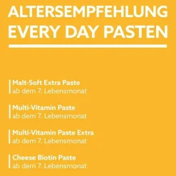 Gimpet Multi-Vitamin-Extra Paste für Katzen, 100 g><noscript><img width=