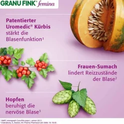 GRANU FINK® femina Kapseln, 60 St