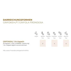 Grifokehl D4 Kapseln, 20 St