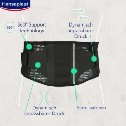 Hansaplast Rücken-Bandage verstellbar 82 - 118 cm, 1 St