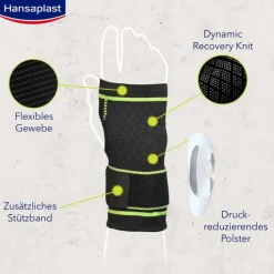Hansaplast Sport Handgelenk-Bandage Größe S/M, 1 St><noscript><img width=