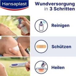 Hansaplast Wundheilsalbe, 20 g><noscript><img width=