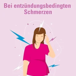 Ibuprofen AbZ 400 mg akut Filmtabletten, 20 St