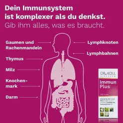 Dr. Koll Immun Plus Gemmo Komplex Vit.B6 B12 Selen, 50 ml><noscript><img width=