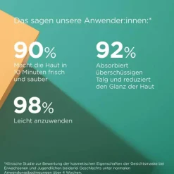 Isdin Acniben reinigende Gesichtsmaske, 75 ml><noscript><img width=