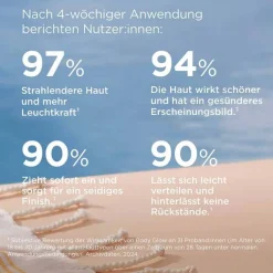 ISDIN Fotoprotector Body glow Creme LSF 30, 200 ml