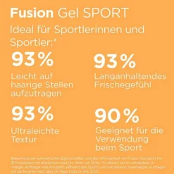 ISDIN Fotoprotector Fusion Gel Sport SPF 50, 100 ml><noscript><img width=
