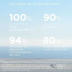 ISDIN Fotoultra Spot Prevent Fusion Fluid, 50 ml><noscript><img width=