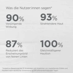 ISDIN Isdinceutics A.G.E.Reverse night Creme, 51.5 g