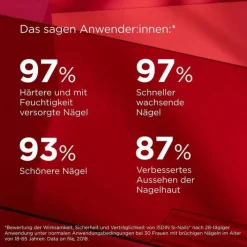 Isdin Si-Nails Nagelhärter Stift, 2.5 ml><noscript><img width=