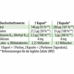 Jod-Probio Dr. Jacob`s Kapseln, 90 St><noscript><img width=