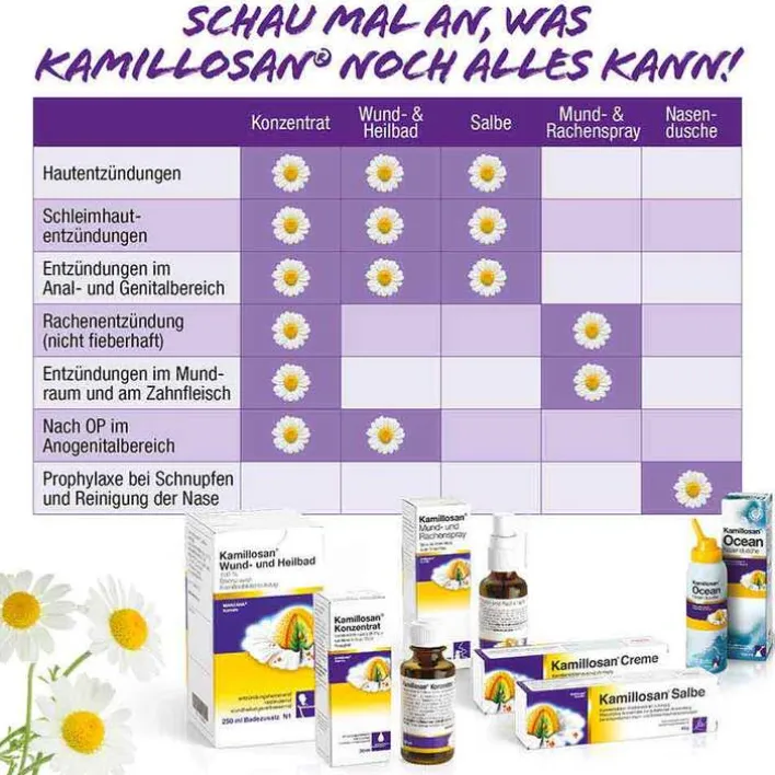 Kamillosan ® Creme, 40 g> Salbe Gegen Juckreiz|Neurodermitis Creme