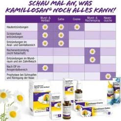 Kamillosan Konzentrat, 30 ml