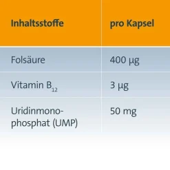 Keltican forte, 40 St