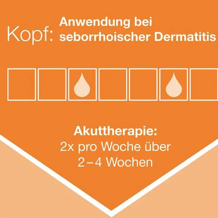 Ketozolin 2 % Shampoo, 60 ml