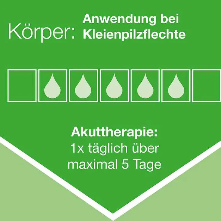 Ketozolin 2 % Shampoo, 60 ml