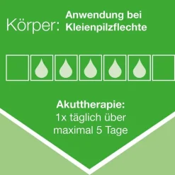 Ketozolin 2 % Shampoo, 120 ml