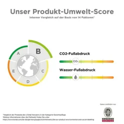 La Roche Posay Hydraphase HA leicht Creme, 50 ml