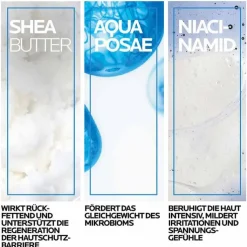 La Roche Posay Lipikar Baume AP + M Creme, 2x400 ml