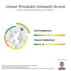 La Roche Posay Lipikar Baume AP + M Eco, 200 ml><noscript><img width=