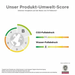 La Roche Posay Toleriane Gel-zu-Schaum Cleanser, 400 ml><noscript><img width=