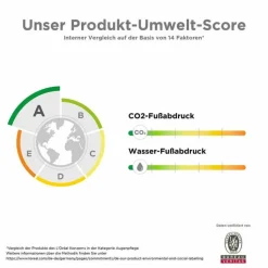 La Roche-Posay Hydraphase Intense Augen Creme, 15 ml