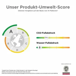 La Roche Posay La Roche-Posay Lipikar Dusch- und Badeöl AP + , 400 ml><noscript><img width=