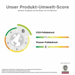 La Roche-Posay Mizellen Reinigungsfluid reaktive Haut, 400 ml