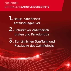 Lacalut aktiv Zahncreme, 100 ml