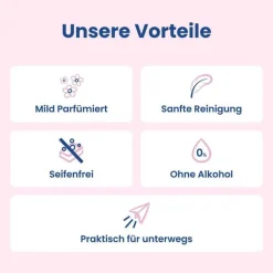 Lactacyd Classic Intimreinigungstücher, 15 St