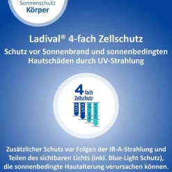 Ladival allergische Haut Sonnenschutz-Gel LSF 50 + , 200 ml><noscript><img width=