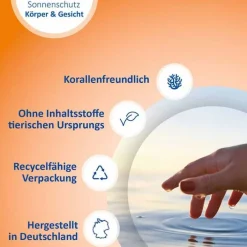 Ladival empfindliche Kinderhaut Milch LSF 50 + , 200 ml><noscript><img width=