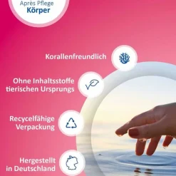 Ladival sonnengestresste Haut Akut Fluid, 200 ml><noscript><img width=